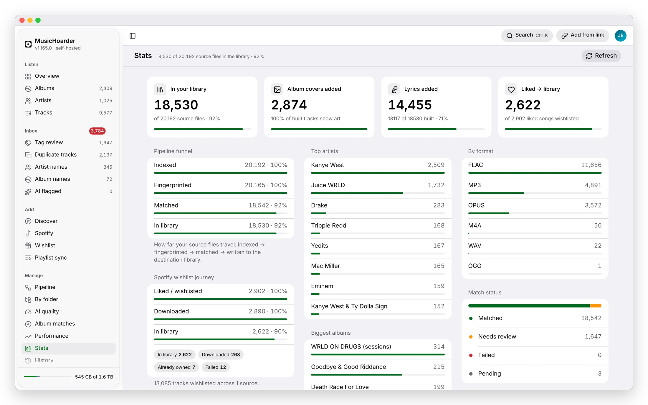 The Stats page: library, cover, lyrics and liked-to-library counts above the pipeline funnel, the Spotify wishlist journey, top artists and a format breakdown